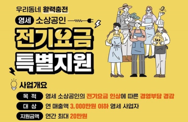 소상공인 전기요금 특별지원