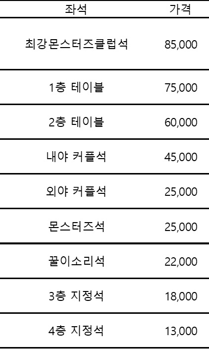 최강야구 예매 가격