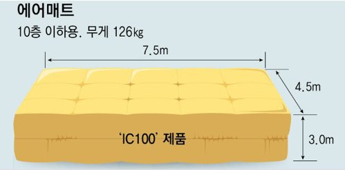 부천 화재 에어매트