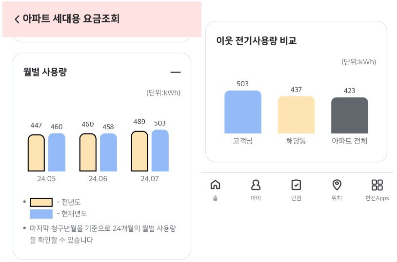 한전ON 전기요금 실시간 조회